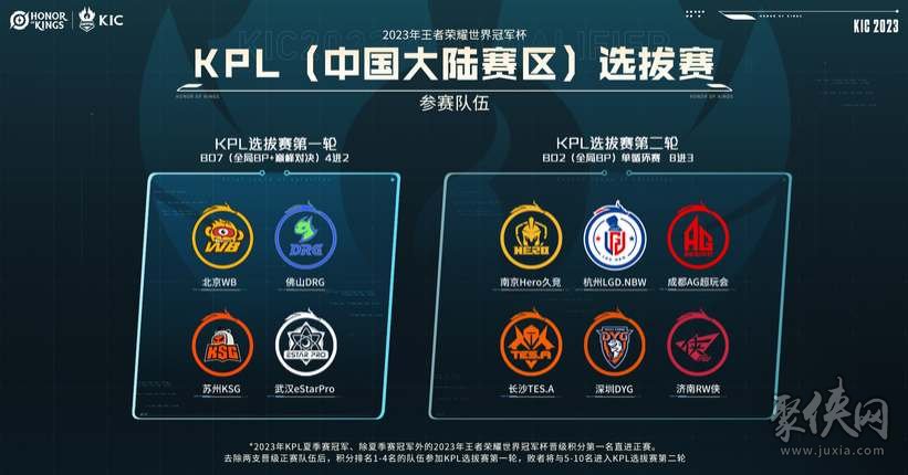 并未启动V 并未启动V