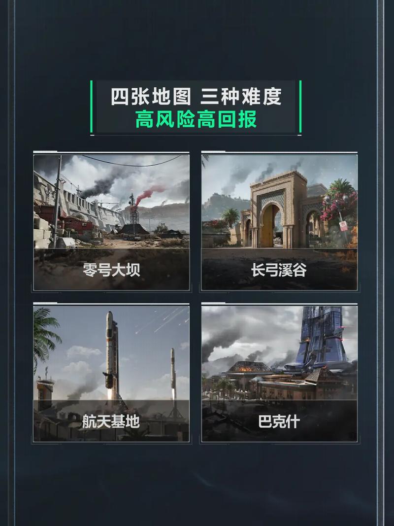己的纪录